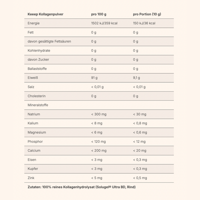 KEEEP Kollagen Pink (3er-Set)
